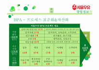 [경영정보시스템] 서울우유의 경영정보시스템 혁신 사례 분석-19