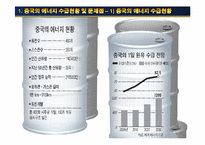 [국제무역] 중국의 지속 가능한 발전을 위한 에너지 자원 문제-5