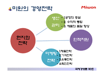 [국제경영론] 대상의 인도네시아 조미료 시장 진출 성공 전략-16