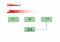 [소비자론] 학습-20