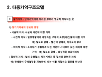 [소비자론] 기억-14