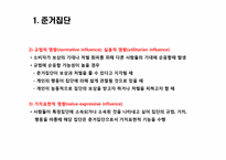 [소비자론] 준거집단과 가족-10