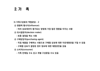 [소비자론] 준거집단과 가족-18