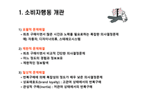 [소비자론] 소비자행동 개관과 관여도-5