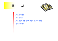 [소비자론] 태도의 형성과 변화(1)-3