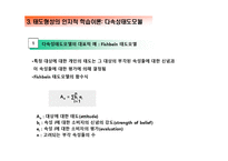 [소비자론] 태도의 형성과 변화(1)-9