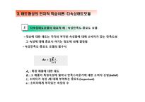 [소비자론] 태도의 형성과 변화(1)-12