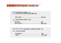 [소비자론] 태도의 형성과 변화(1)-17