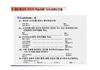 [소비자론] 태도의 형성과 변화(1)-19