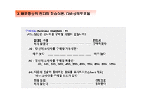 [소비자론] 태도의 형성과 변화(1)-20
