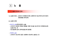 [소비자론] 소비자 정보처리 과정-5