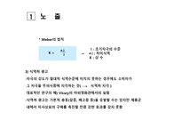 [소비자론] 소비자 정보처리 과정-15