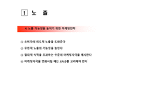 [소비자론] 소비자 정보처리 과정-17