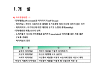 [소비자론] 개성과 라이프 스타일-10