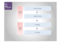 [조직행동이론] 학습(Learning)-4