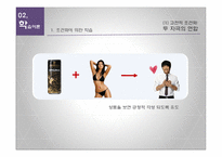 [조직행동이론] 학습(Learning)-7