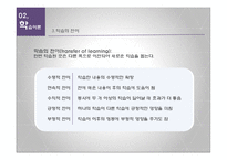 [조직행동이론] 학습(Learning)-11