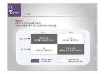[조직행동이론] 학습(Learning)-12