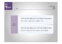 [조직행동이론] 학습(Learning)-13