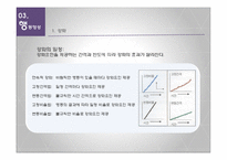 [조직행동이론] 학습(Learning)-15