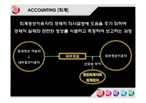 경제학의 구분과 의미-4