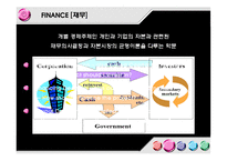 경제학의 구분과 의미-8