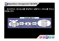 경제학의 구분과 의미-13