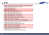 [중소기업의이해] 의류업체의 분석-5