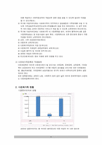 [가족복지론] 우리나라 다문화 가정의 현황과 문제점 및 해결방안(인터뷰를 중심으로)-8