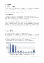 [사회복지행정론][사업계획서] 다문화 가정의 문화적 교류를 통한 어린이 세계시민 프로그램-2