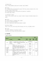 [사회복지행정론][사업계획서] 다문화 가정의 문화적 교류를 통한 어린이 세계시민 프로그램-5