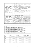[사회복지행정론][사업계획서] 다문화 가정의 문화적 교류를 통한 어린이 세계시민 프로그램-11