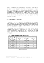 [청년발달] 십대의 임신에 관한 고찰-5