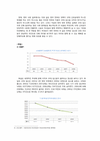 [청년발달] 십대의 임신에 관한 고찰-8