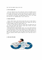 [청년발달] 십대의 임신에 관한 고찰-10