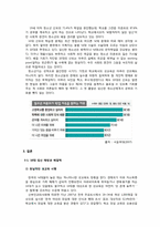 [청년발달] 십대의 임신에 관한 고찰-11