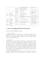 [청소년복지론] 위기청소년 개입에대한 성공적인 예방 프로그램의 공통 개념-18