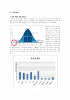 학습장애 아동 참관 분석(샘물기독중학교 대상 학생 관찰을 바탕으로)-2