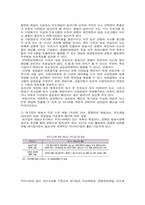[사회문제해결정책] 미디어와 공공성-11