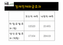[사회문제해결정책] 미디어와 공공성-12