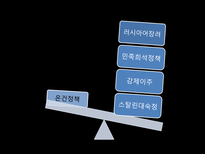 [중국역사와문화] 중국의 분열에 대한 고찰-9