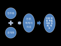 [중국역사와문화] 중국의 분열에 대한 고찰-10