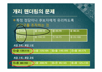 [정치학개론] 선거제도의 이해-12
