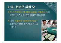 [정치학개론] 선거제도의 이해-13