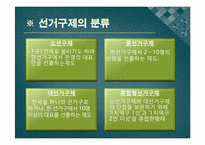 [정치학개론] 선거제도의 이해-14