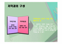 [인터넷윤리] 저작권 침해와 그 사례-4