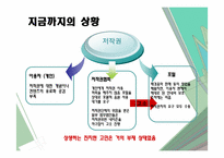 [인터넷윤리] 저작권 침해와 그 사례-12
