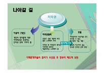 [인터넷윤리] 저작권 침해와 그 사례-13