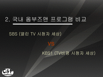 방송과뉴미디어의이해] 옴부즈맨 프로그램 비교-7