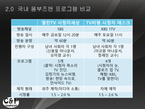 방송과뉴미디어의이해] 옴부즈맨 프로그램 비교-8